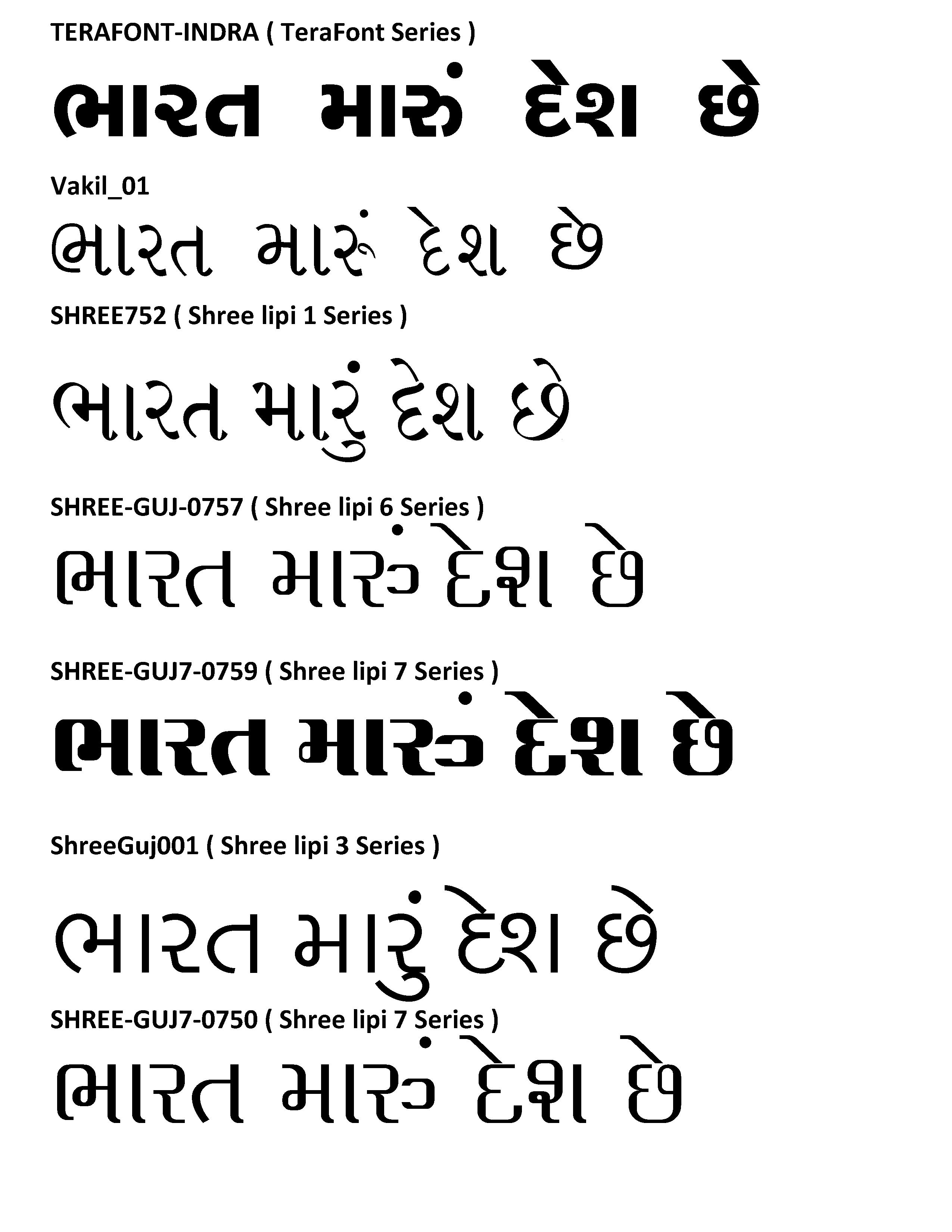 Gujarati Fonts For Microsoft Wordl